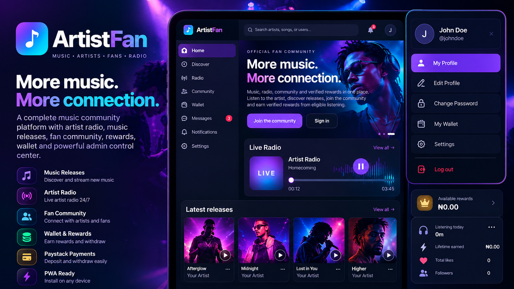 Artistfan